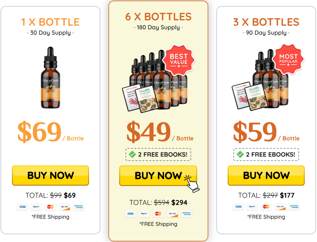 glucoflush-official-website